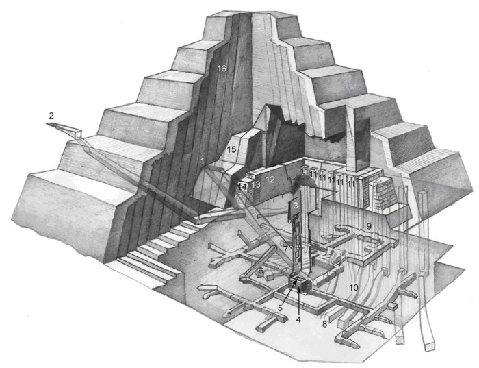 План пирамиды Джосера. \ Фото: ppfocus.com.