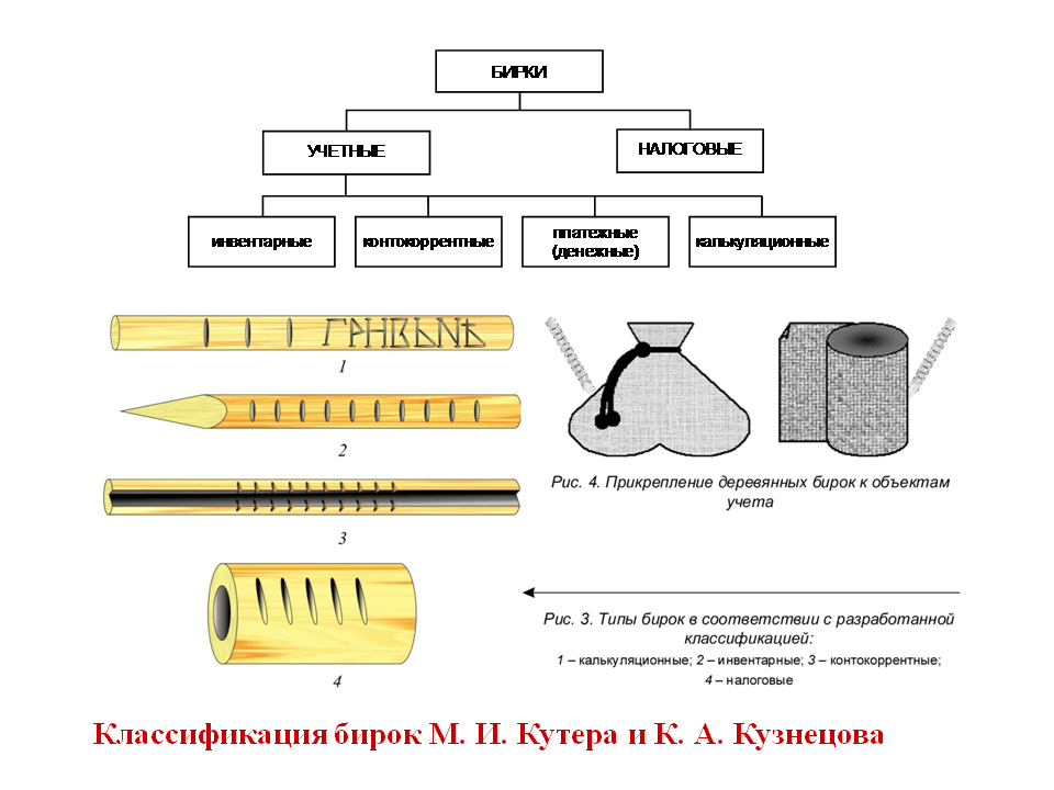 Слайд7