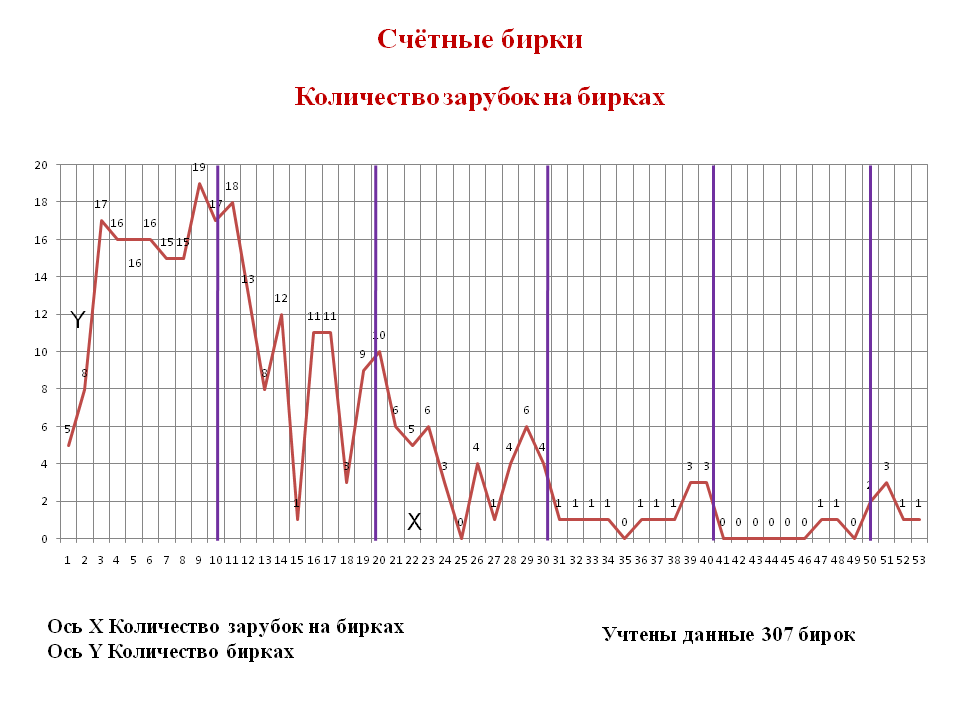 Слайд39