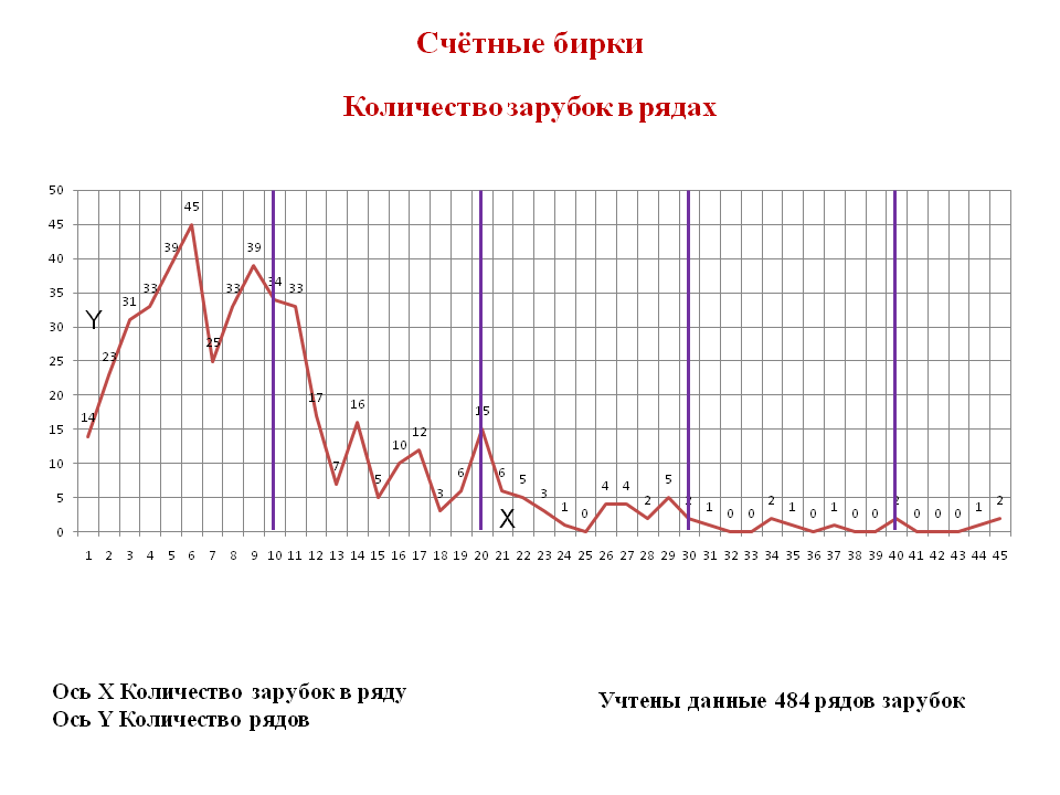 Слайд40