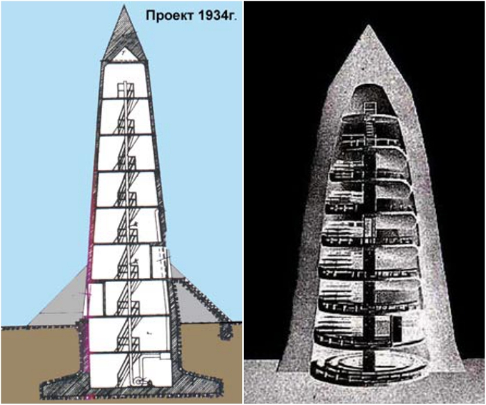 Разрез башни Винкеля (образец 1934 г). | Фото: rusblog31.blogspot.com /account.travel.