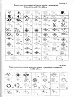 Таблица начертания свастик в южной России и Украине в XVIII-XX вв.