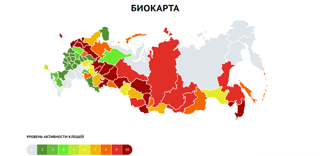 Уровни «заклещеванности» регионов РФ 