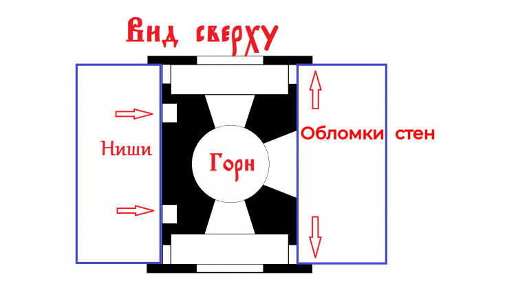 Обломки стен