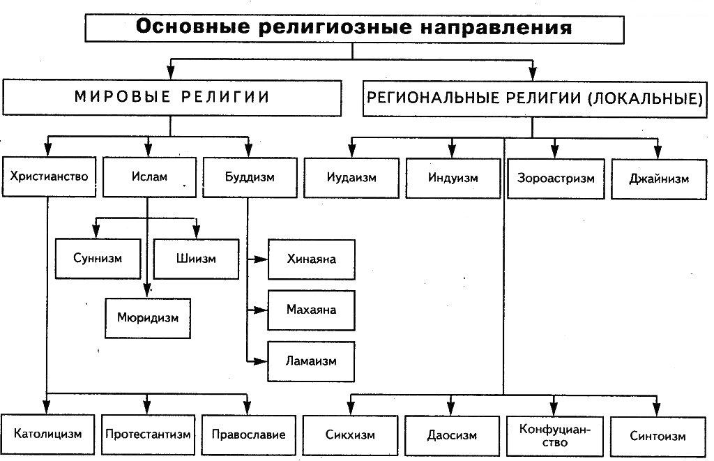 «Нечистоты» в инфополе. Термин «ОК НВД», изображение №1