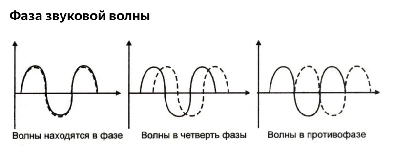 ЗАЗЕРКАЛЬЕ. ЧАСТЬ 3. ТЕХНОЛОГИИ. ТРИУМФАЛЬНАЯ АРКА + МУЗЫКАЛЬНЫЙ ОРГАН, изображение №47