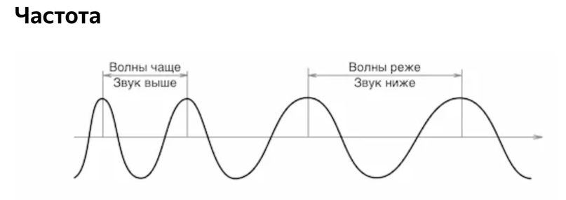 ЗАЗЕРКАЛЬЕ. ЧАСТЬ 3. ТЕХНОЛОГИИ. ТРИУМФАЛЬНАЯ АРКА + МУЗЫКАЛЬНЫЙ ОРГАН, изображение №45