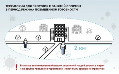 Москва строгого режима. Опыты над жителями столицы продолжаются